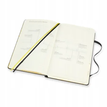 Notes Passion Journal Travellers National
